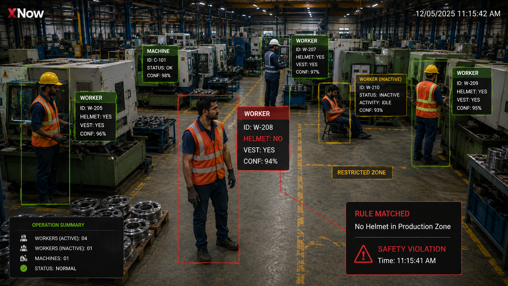 XNow AI detecting missing safety equipment